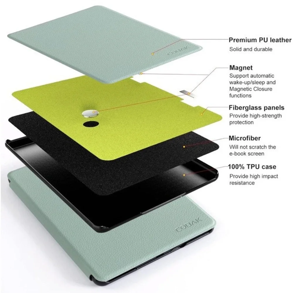 Kindle Case Cobak Sage Green Stand & Case for 6.8